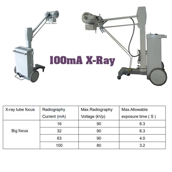 Portable x-ray equipment with 100mA