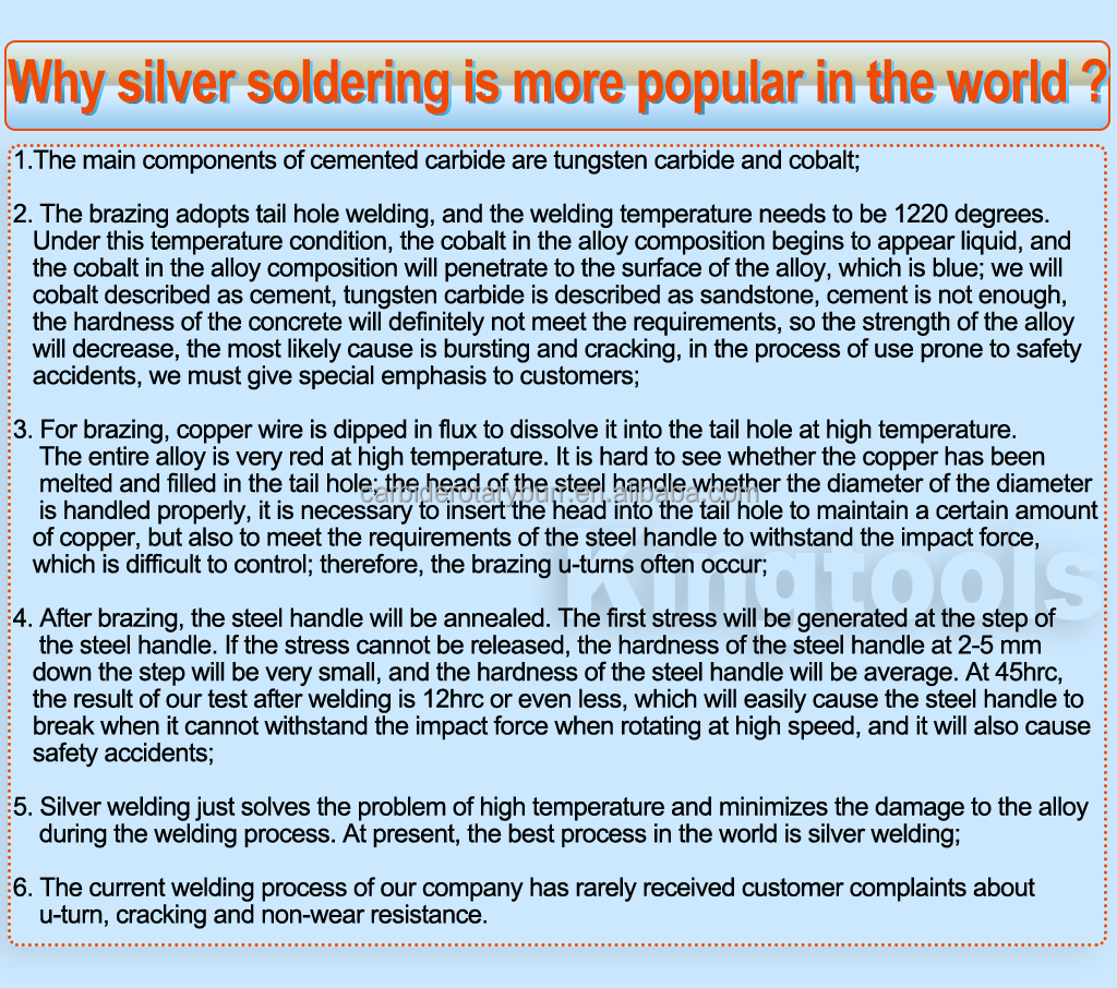 Factory High Quality 6mm 1/4" Shank Diameter Sf-5 Sf-3 Sf-2 Sf-1Steel Rotary Carbide Burs Burr Set Tungsten Carbide Rotary Drill