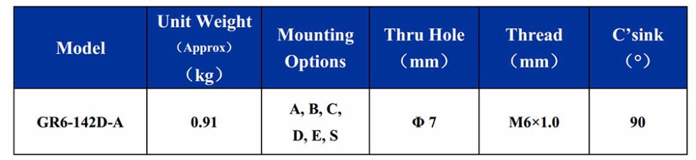 Camera Drone Gimbal Helicopter Aerial Photography GR6-142D-A Camera Vibration Isolator Aislador de vibraciones de la cam