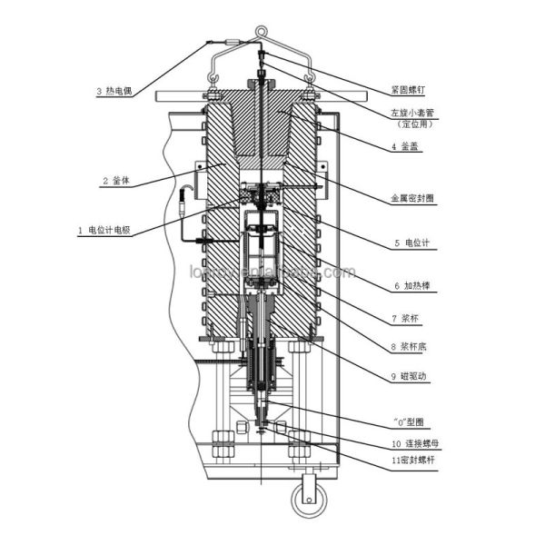 Cement High Temperature and High Pressure Consistometer High-temperature High-pressure Thickening Instrument Consistency