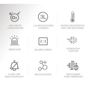 Medical Silent 3L Oxygen Concentrator Large Screen Display Easy Carrying