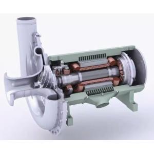 Magnetic Levitation Bearings No Mechanical Contact Increased Reliability And