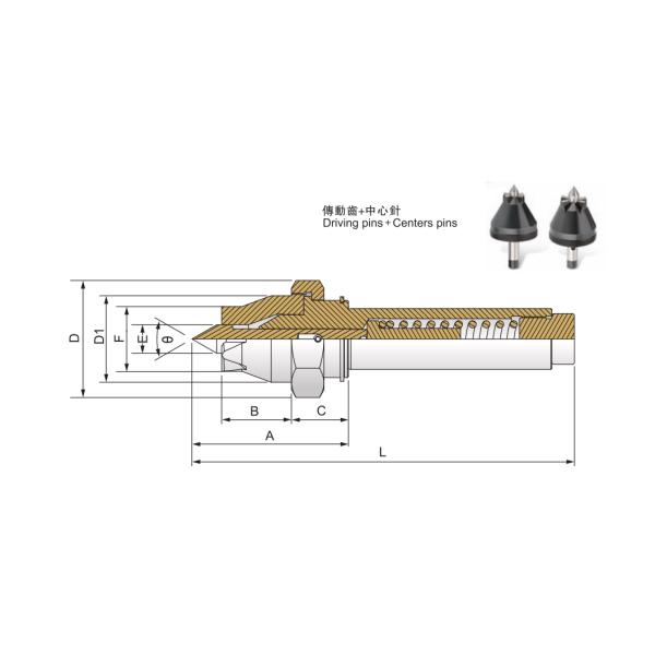 SC-67-B CHANGEABLE CENTER CONE FACE DIVER