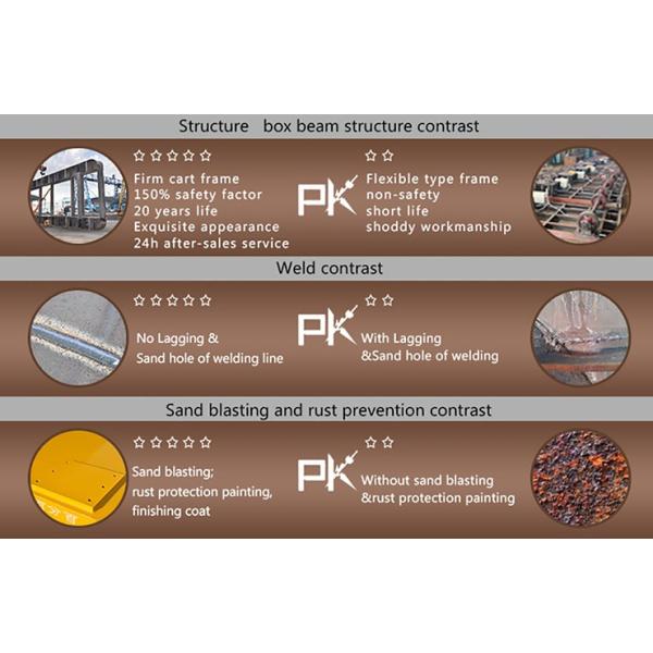 Low Voltage Track Cross Over Rail Transfer Cart , Electric Flatbed Transfer Trolley