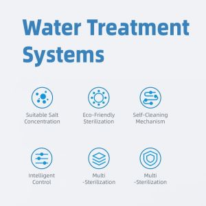 Prefabricated Acrylic Above Ground Swimming Pool With Customized Moulding