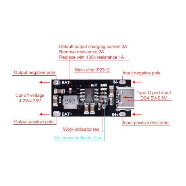 Type C USB Input High Current 3A Polymer Ternary Lithium Battery Quick Fast Charging Board IP2312 CC/CV Mode 5V To 4.2V
