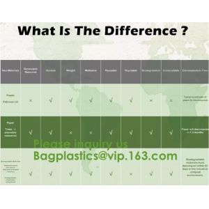 100% Biodegradable Compostable Disposable Apron For Kitchen, Compostable Kitchen