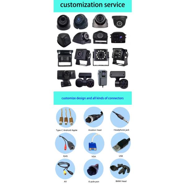 Extreme Temperature IP Security Camera System BMW Head Interface Cables Included
