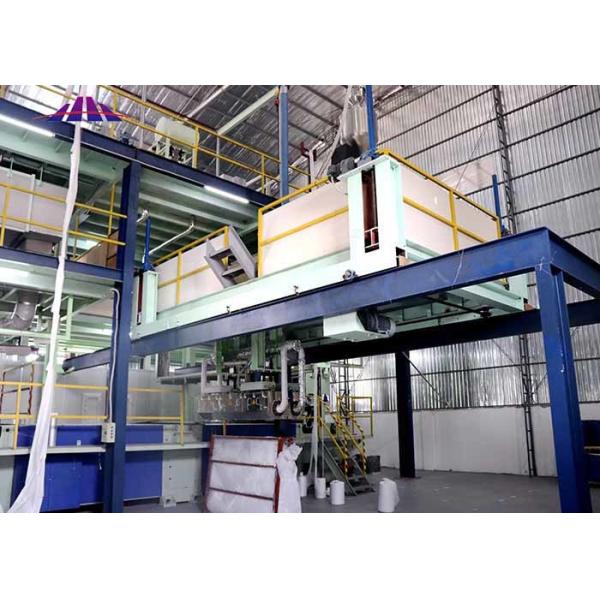 80gsm SMMS SMS Non Woven Fabric Making Machine For Medical Products