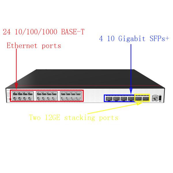 S5735-S24P4XE-V2 Full-Duplex Half-Duplex Network Switch for Advanced Network Management