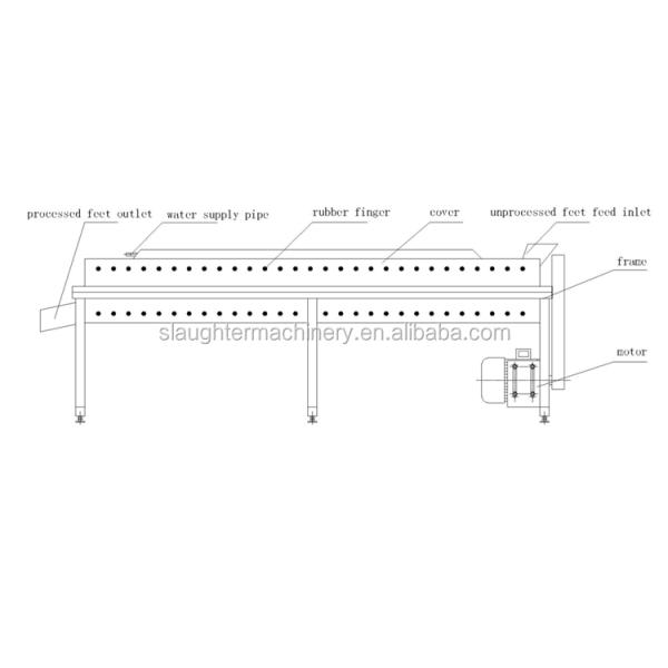Chicken feet processing line