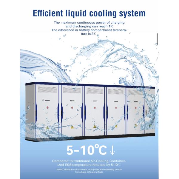 Non Isolated Solar Power Storage System With RS485 CAN LAN Interface