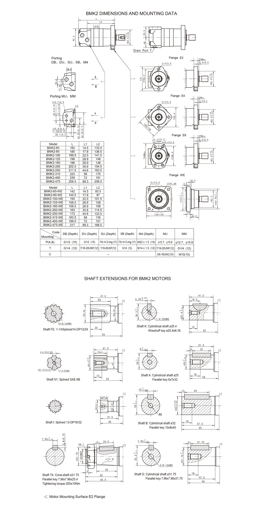 Gerotor Hydraulic Motors BMK2 Danfoss Eaton Charlynn 2000 Series Interchangeable Hydraulic Motors