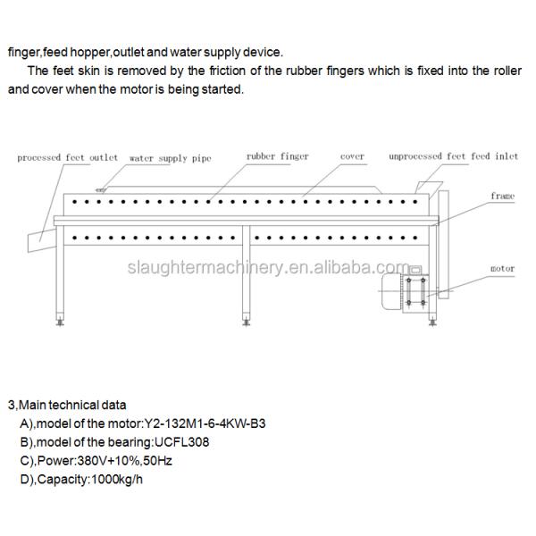 Automatic Large Quantity Chicken feet processing line Slaughethouse Equipment
