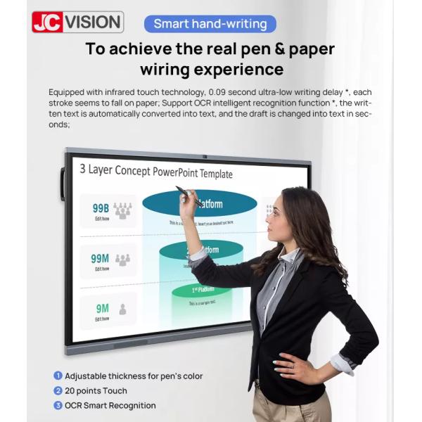 Meeting Room Smart Education Board Digital 75 Inch Electronic Interactive Whiteboard