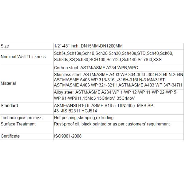 Carbon Steel Torispherical Heads for Welding Connection Pressure Vessel Dishes