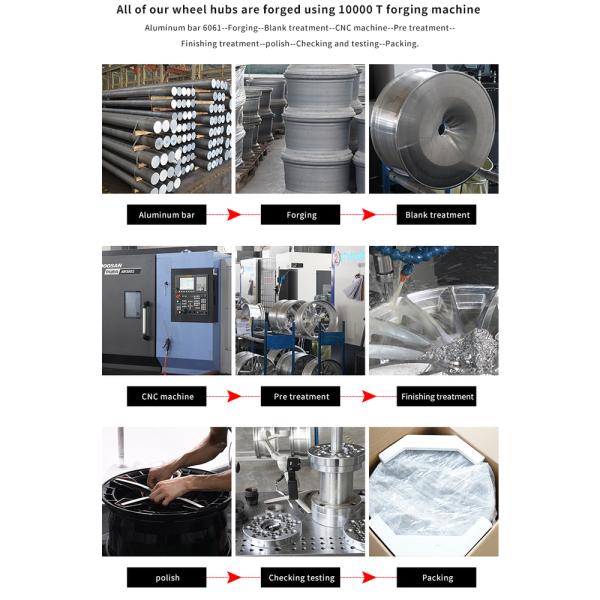 8.5-12J Forged Alloy Wheels 19 Inch - 21 inch rims Black White Customizing Color