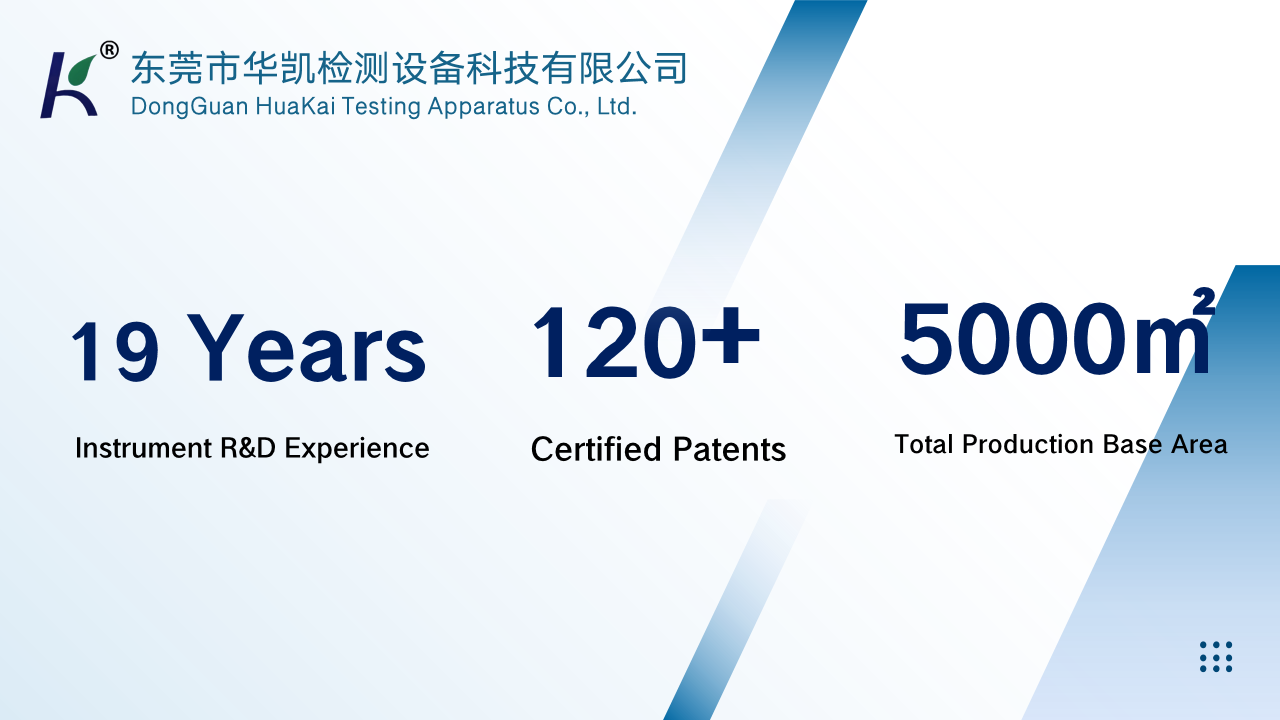 Company Profile 2