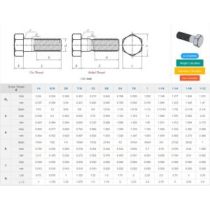 ISO Standard M1.6 M2 M2.5 M3 M4 M5 M6 M8 M10 M12 M14 M16 M20 Hex Bolts for