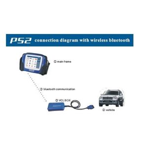 PS2 Truck Diagnostic Tool With Bluetooth and Multi-Language For Heavy Duty