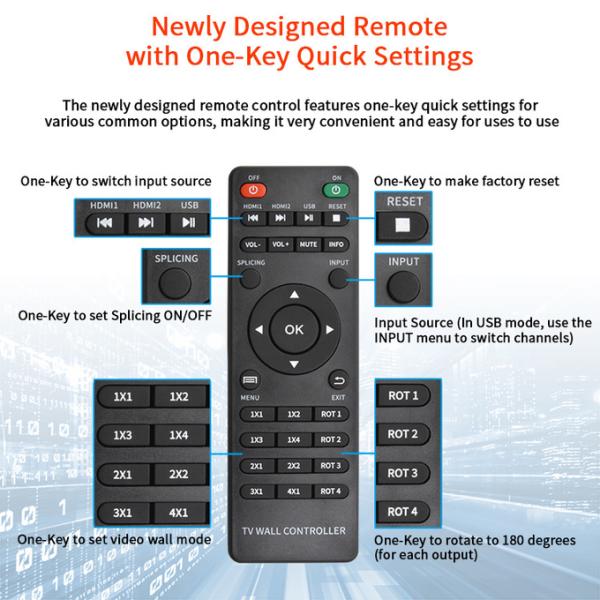 IR Remote Control 4K HDMI Video Wall Processor 2X2 for 4 UHD TVs 4K 60Hz LED Video Wall
