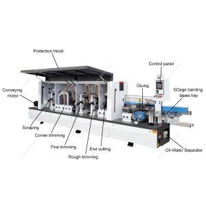 Easy to Operate PM50D 7 Functions Automatic Edge Bander Machine for Door