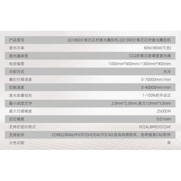 Split stone laser engraving machine