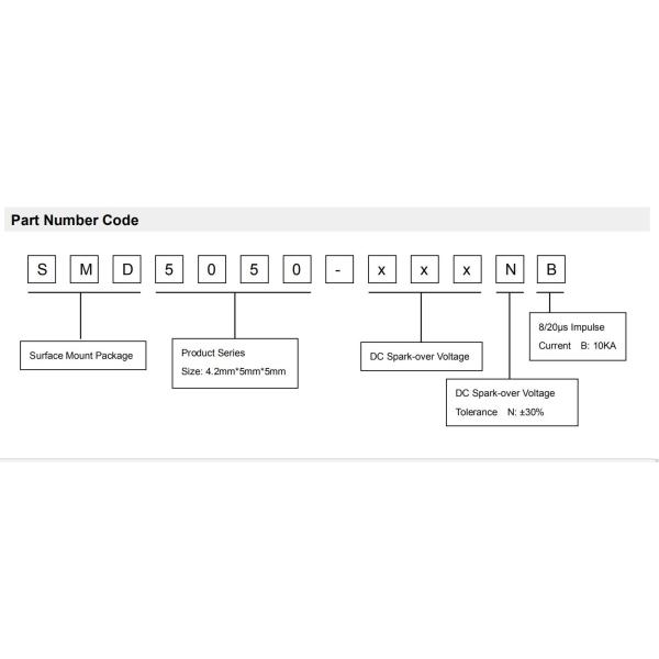 10KA Gas Discharge Tubes GDT SMD5050 Series Surge Arrester Protector 75V 470V Arrestor Circuit Protection Components
