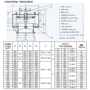 Marine fungus-shaped external hoist with axial fan ventilation cap C600 CB/T