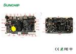 RK3568 Android 11 Embedded System Board With 1.0TOPs NPU For AI Edge Computing