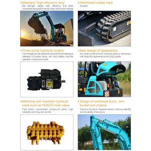 1.7ton Operating Weight Hydraulic Diesel Mini Crawler Excavator with Eaton