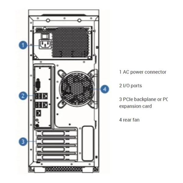 Intel E-2236 Processor Tower Server NP3020M5 for Exceptional Performance