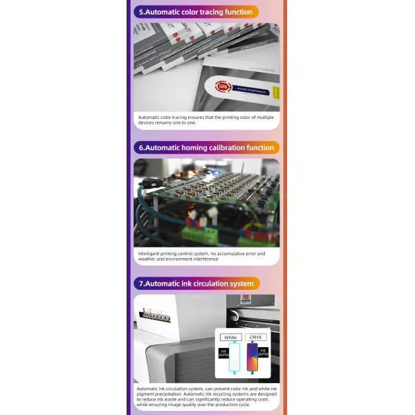 Advanced UV LED Flatbed Printer for Versatile Material Printing