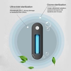 Charging Ultraviolet UVC LED Lamp Sanitizer Mini USB Household Toilet Disinfecti