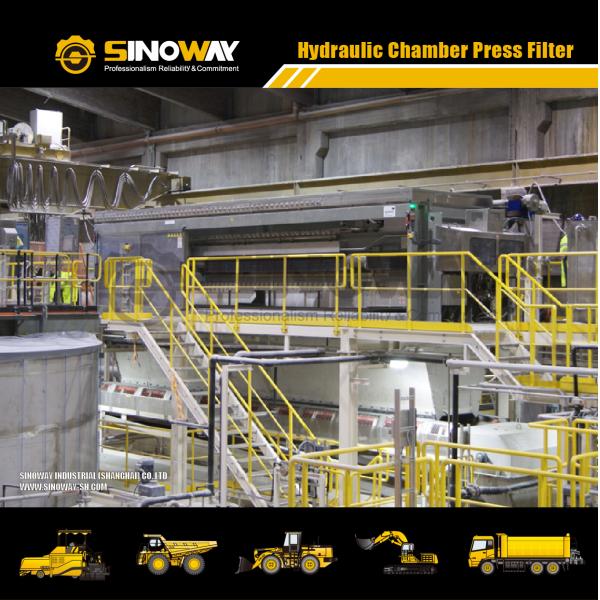 Intermittent Solid Liquid Separation Equipment Hydraulic Chamber Press Filter