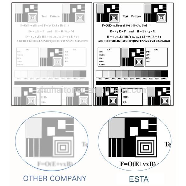 Kyocera Ecosys P2135 Toner TK170 For Mita FS 1320D / FS1370DN With Chip