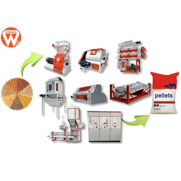 Final 2-15mm Pellet Production Plant With SKF Bearing Two Injection Oil Systems