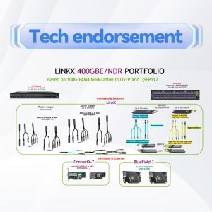 100Gb IB EDR Mellanox DAC Cable MCP1600-E003E26 MCP1600-E0xxxE QSFP28 3m