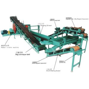 Rubber Cracker Mill Equipment For Waste Tire Recycling