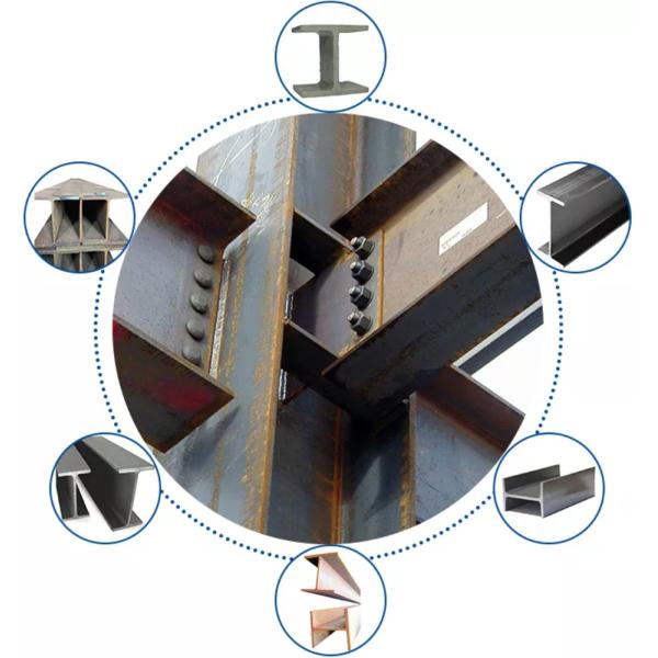 Hot Cold Rolled Galvanized Steel Profile Carbon U Channel Q235