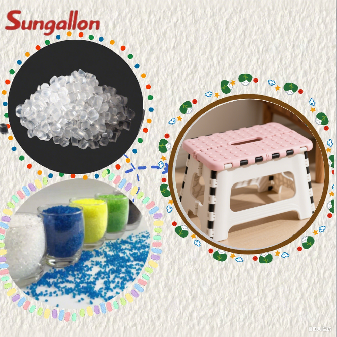 TPE Raw Material for Durable and Shock-Absorbing Folding Small Stool Non-Toxic