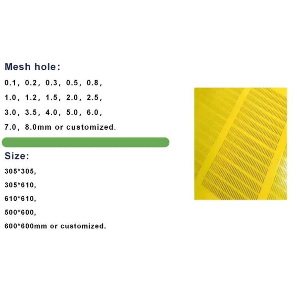 polyurethane screen mesh