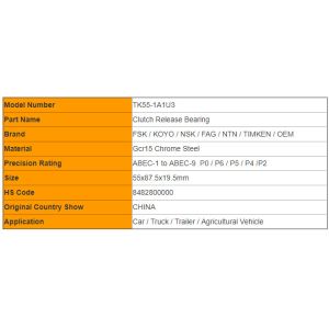 One Way Roller TK55-1A1U3 Automotive Clutch Release Bearing , CT55BL1