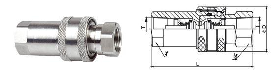 SS 316 Stainless Steel Quick Release Couplings 1 Inch Small Size NPTF Thread
