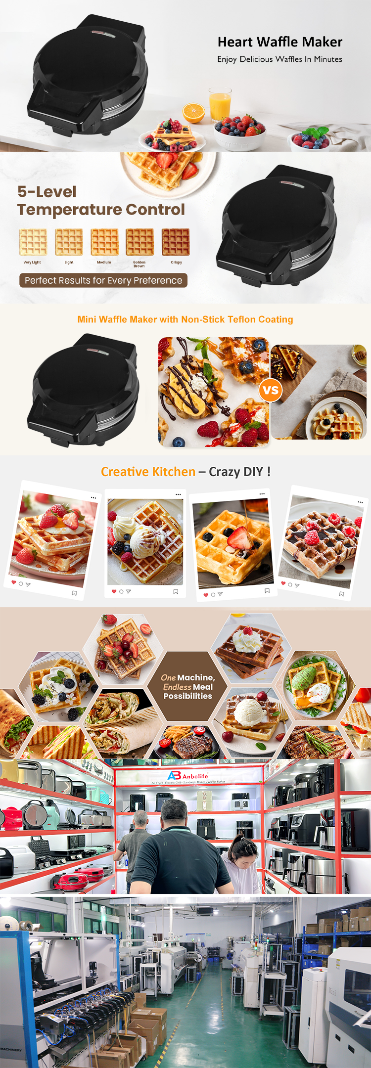 Detachable Snack Maker 600W 5 Interchangeable Plates Non Stick Cool Touch