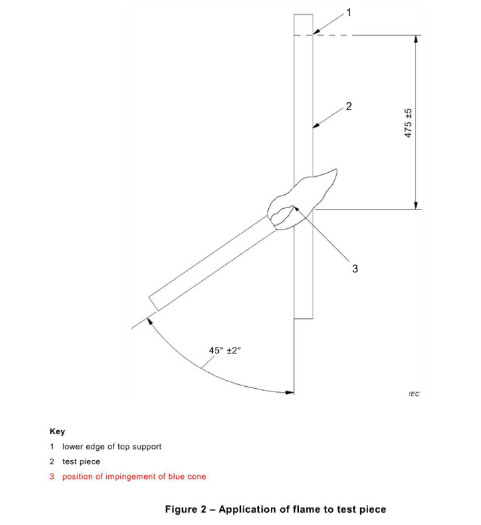 IEC60332-1-2 Stainless Steel Test Chamber For Vertical Burning Of Single Insulated Wires Or Cables