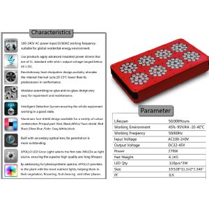 Wholesale hydroponic supplies full spectrum 360W apollo 8 led grow lights from china suppliers