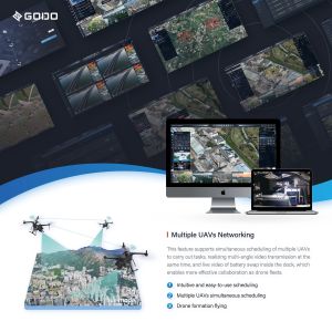 Buy cheap GODO Drone Remote Management System | Cloud Management Platform from wholesalers