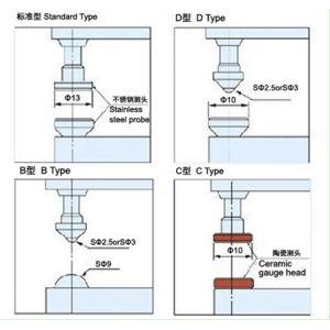 Digital Dial Thickness Gauges Can Supply Different Contact Points
