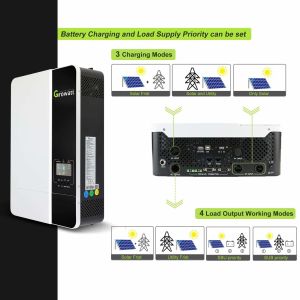 Three Phase Single Phase Solar Growatt Hybrid Inverter 5kw 10kw